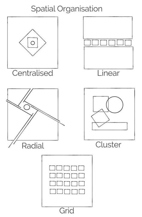 Pin By Marwazeyad On Distance Love Conceptual Architecture