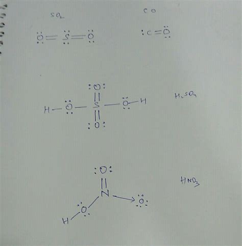 Balanced Molecular Equation For The Laboratory Preparation Of Nitric