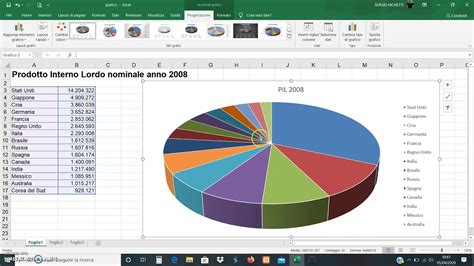 Come Realizzare Un Diagramma A Torta In Excel 2013 Hot Sex Picture