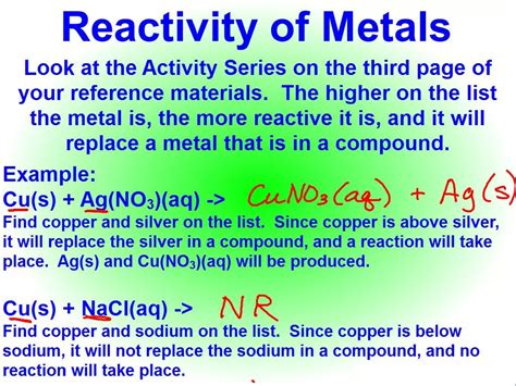 Activity Series | PPT