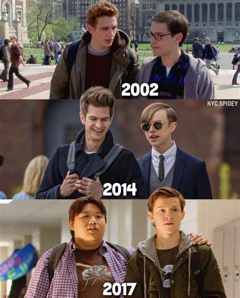 Amigo Do Peter Parker - The Amazing Spider Man 2 Peter Parker And Harry