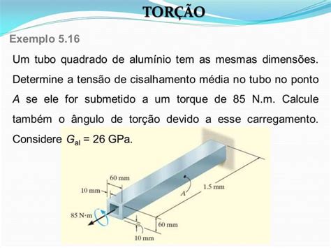 Resistência dos Materiais Torção PPT