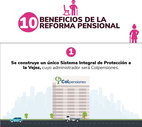 Reforma Pensional En Colombia