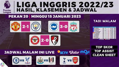 Hasil Liga Inggris Tadi Malam Manchester United Vs Man City