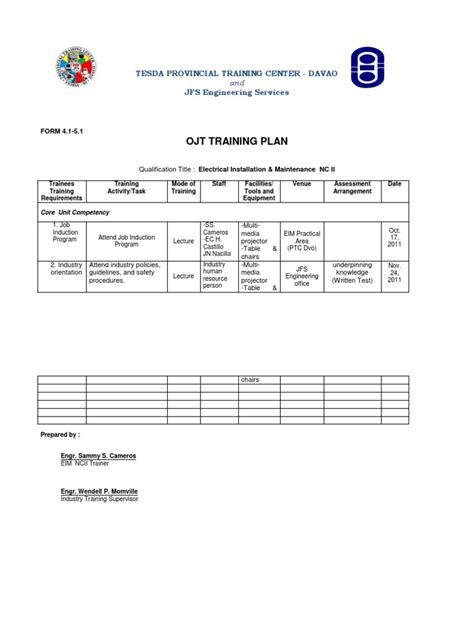 Ojt Training Plan Tesda Provincial Training Center Davao Jfs