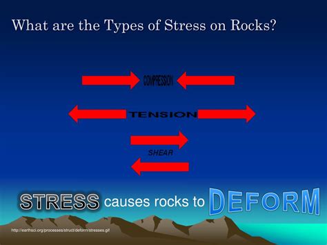 Ppt Get Ready For Notes On The Layers Of The Earth Powerpoint Presentation Id 6642878