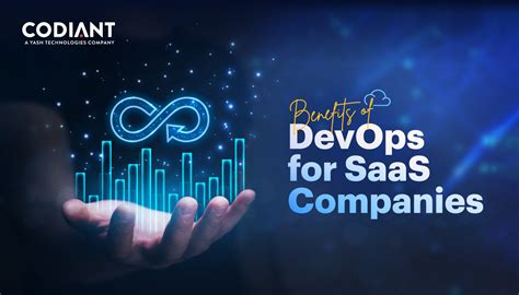 How Can Devops Benefit Saas Companies Codiant Blog