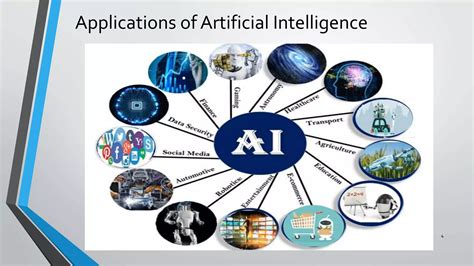 Can Artificial Intelligence Replace Human Intelligence Ppt