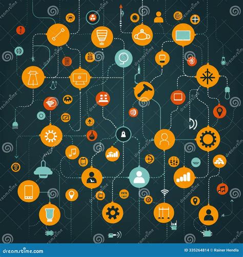 Internet Of Things Iot Ein Wegweiser Durch Das In 5