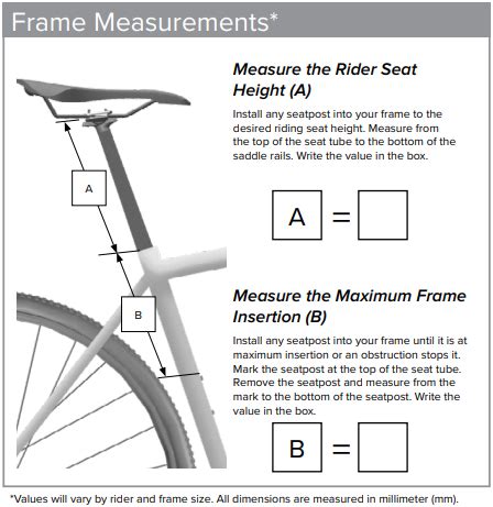 Which Length Reverb Axs Xplr Is Correct For Me Rockshox Faq