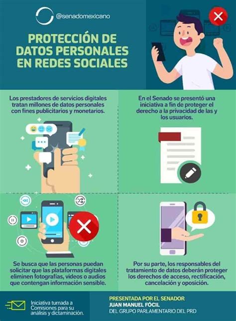 C Mo Proteger Tus Datos Personales En Redes Sociales