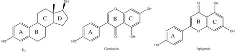 Chemical Structure Of 17b Estradiol E 2 Genistein Isoflavone And