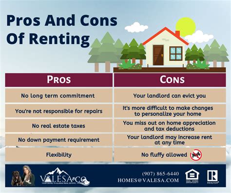 Pros And Cons Of Renting Valesa And Co