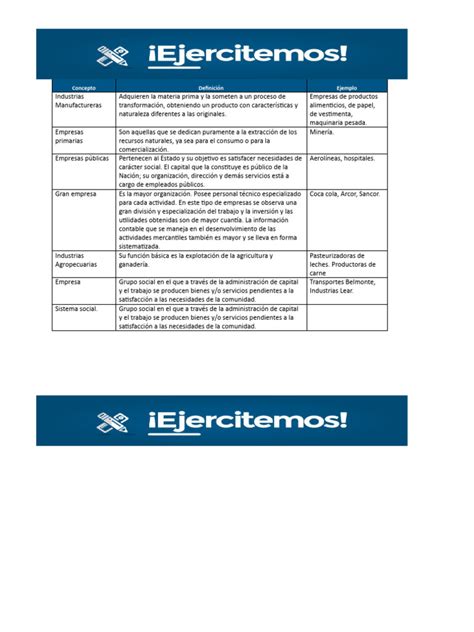 Actividad 1 M1 Modelo Pdf