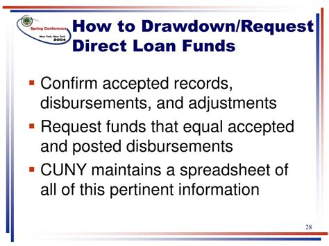 Ppt Direct Loan Reconciliation And Closeout Best Practices