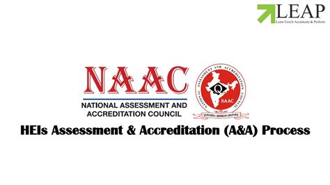 Naac Assessment And Accreditation Process Youtube