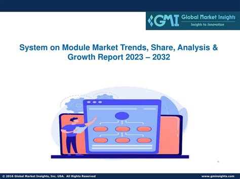 PPT System On Module Market Trends Share Analysis Growth Report