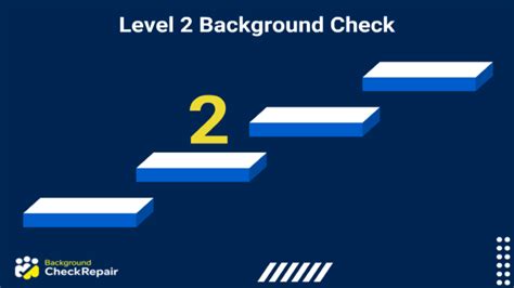 What Is A Level Background Check How Far Back Does It Show Not