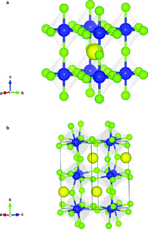 Crystal Structure Of Hydride Based M Hch Antiperovskite M Li Na