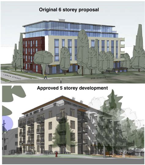 Mountain Doodles - What if recent apartment buildings in Vancouver were