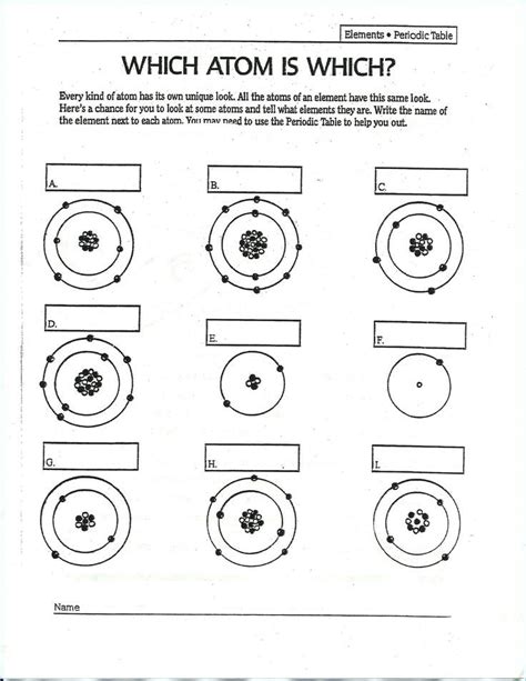 Bohr Model Diagrams Worksheet Answers