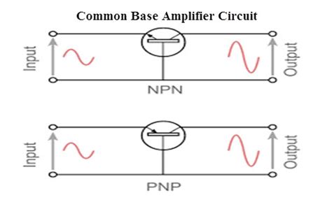 BJT Common Base Amplifier Circuit Working and Applications