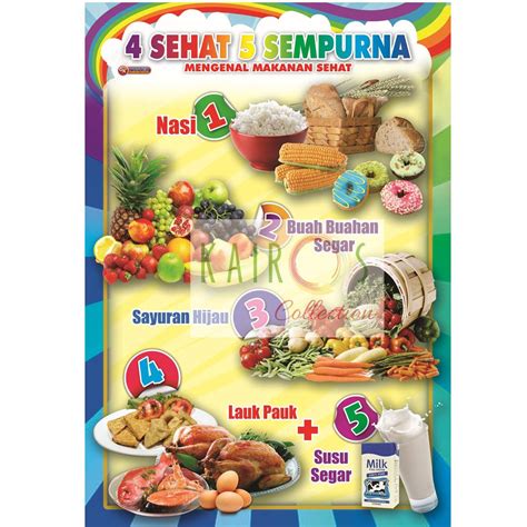 Poster Sehat Sempurna Lazada Indonesia