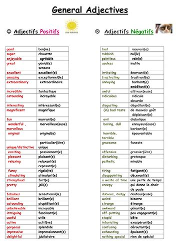 Positive and Negative adjectives mats | Teaching Resources