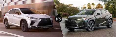 Compare 2021 Lexus RX vs. UX in Phoenix