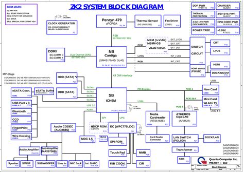 Quanta ZK2 Schematics S Manuals R3b Schematics