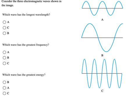 Answered Consider The Three Electromagnetic… Bartleby