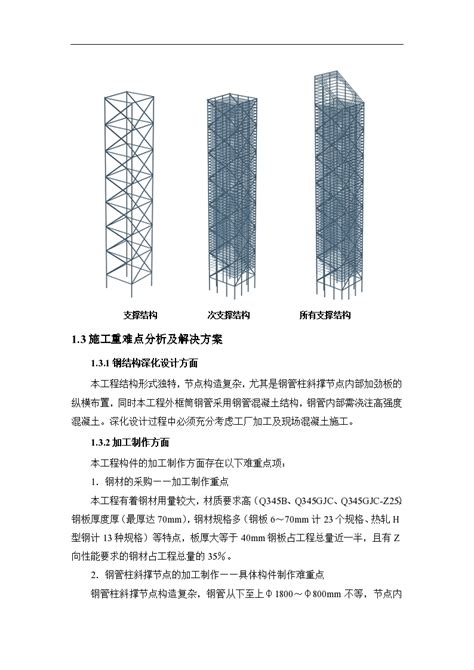 某超高层建筑钢结构工程施工组织设计施工组织设计土木在线