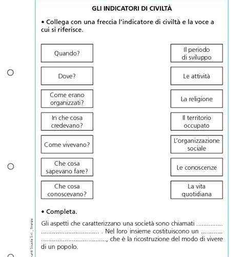 Gli Indicatori Di Civilt Giunti Scuola