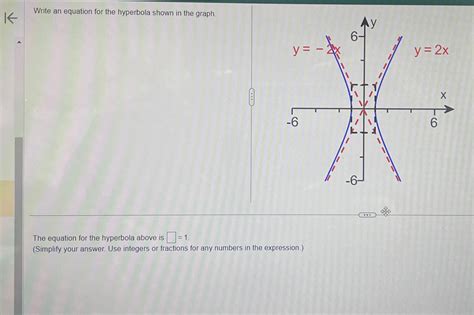 Solved Write an equation for the hyperbola shown in the | Chegg.com