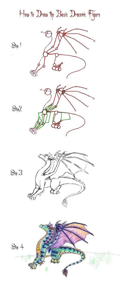 Drawing Techniques Drawing Tips Painting Drawing Drawing Sheet