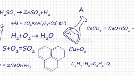 Chemistry Formulas on White Background Graphic Animation Stock Video ...