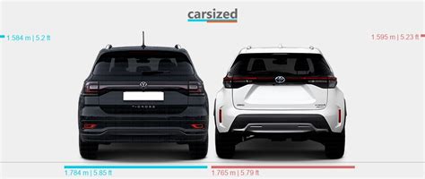 Dimensions: Volkswagen T-Cross 2019-present vs. Toyota Yaris Cross 2021 ...