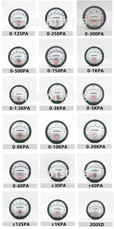 美国dwyer德威尔0 500pa指针式机械微压差表差压计压力表德维尔 阿里巴巴
