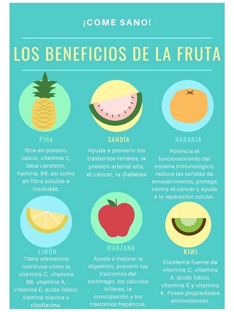 Beneficios De La Fruta Beneficios De La Fruta Beneficios De