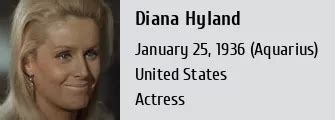 Diana Hyland • Height, Weight, Size, Body Measurements, Biography, Wiki, Age