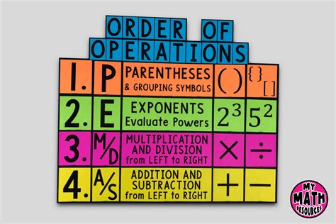 My Math Resources Order Of Operations Pemdas Posters Math Classroom