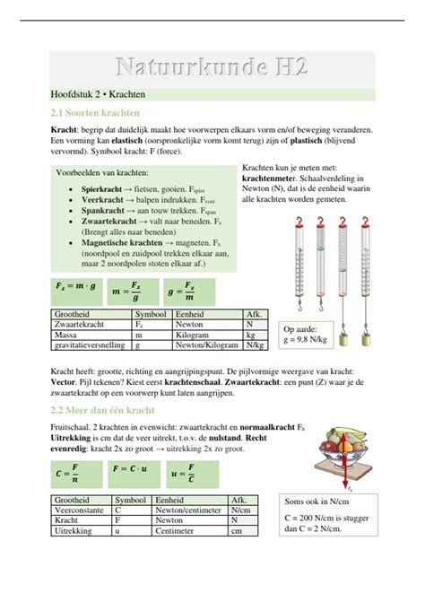 Samenvatting Natuurkunde Nova Voor Wvo H Krachten Natuurkunde