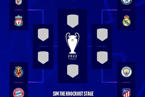 Update Jadwal 8 Besar Liga Champions Ucl 2021 2022 Lengkap Leg Pertama