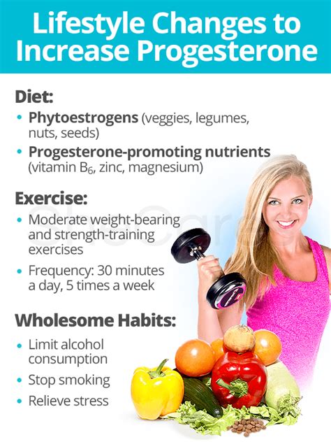 Increasing Progesterone Levels Shecares In 2021 Progesterone Increase Progesterone