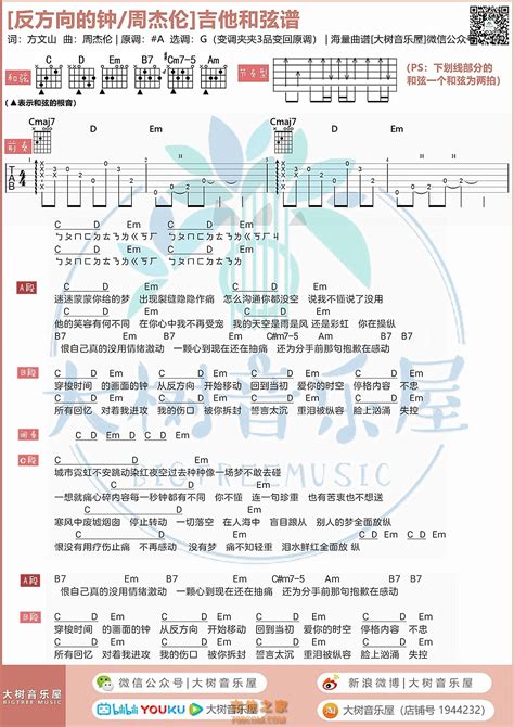 周杰伦《反方向的钟》吉他弹唱谱及教学视频 大树音乐屋 热门吉他谱教学视频 吉他之家