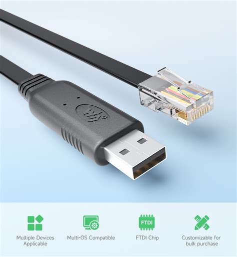 Industrijski USB na RJ45 kabl, FT232RL čip, 1.8m, console cable - malina314