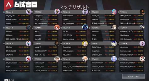 第3回crカップ Apex Legends大会 カスタム練習結果まとめ 8 Streamerj