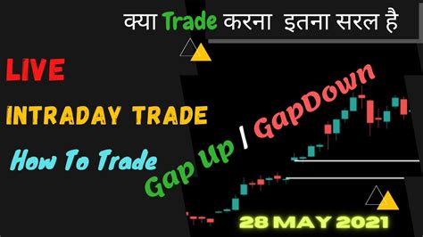 Gap Up And Gap Down Trading Strategy 100 Logical Easy And Simple