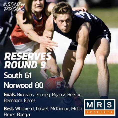 Reserves Match Report South Vs Norwood