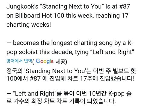 Bts Jungkook ‘standing Next To You’ Ranked 87th On The Billboard Hot 100 Chart For 17